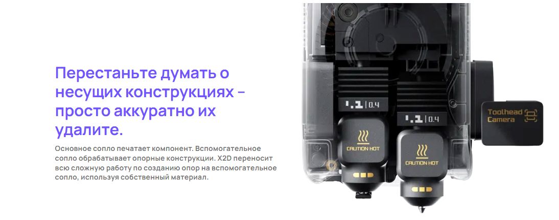 Bambu Lab X2D_система с двумя соплами Bambu Lab X2D_система с двумя соплами