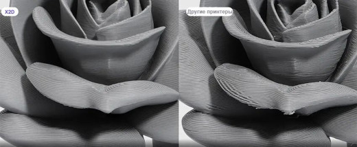 Bambu Lab X2D_адаптивная калибровка
